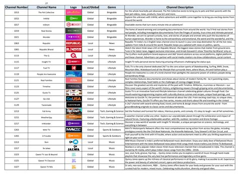 Samsung Tv Plus Channel List Printable